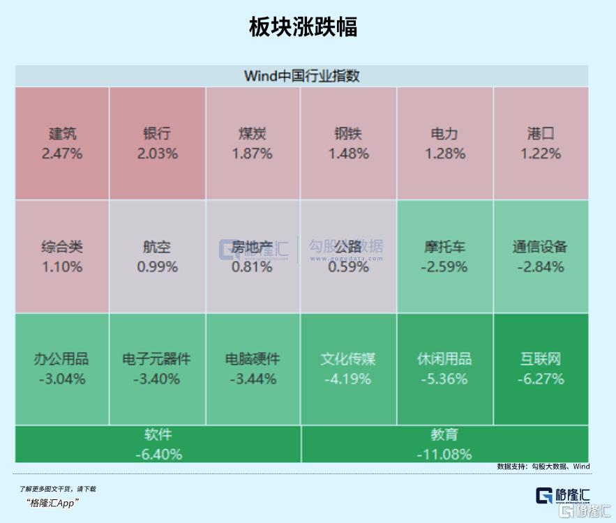 大反转！破净股涨停潮！_实时热点
