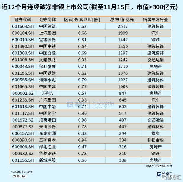 大反转！破净股涨停潮！_实时热点
