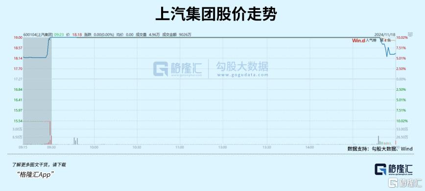 大反转！破净股涨停潮！_实时热点
