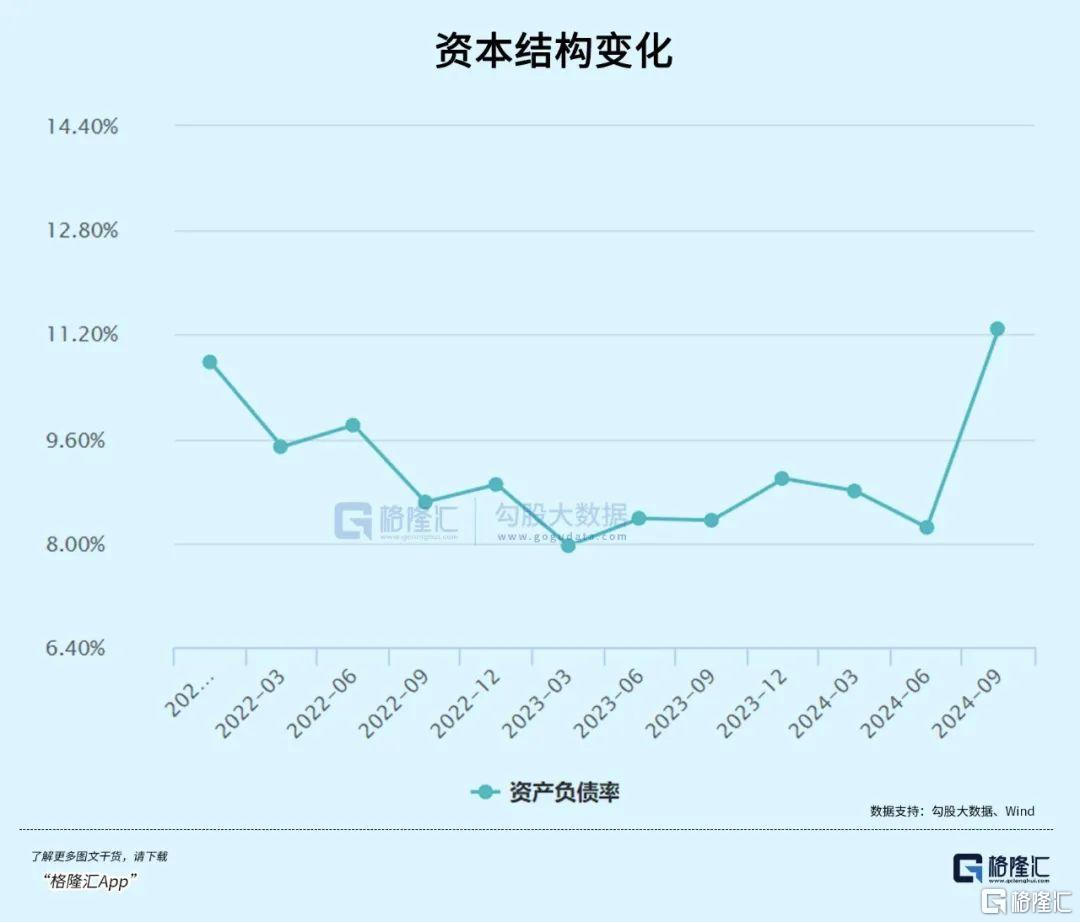 淡马锡跃升涂鸦智能第一大机构股东，涂鸦智能(02391.HK/TUYA.US)Q3整体经营稳健增长_国内新闻
