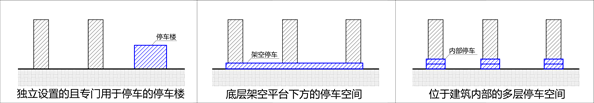 中指研究院应邀出席杭州市政协举行的品质住宅与房地产研讨交流会议