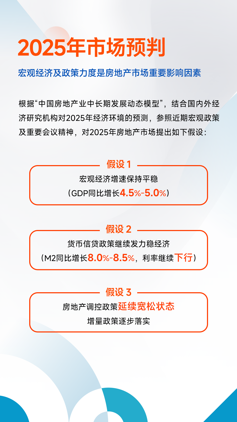 黄瑜：通过大数据分析预测2025年中国房地产市场发展趋势及动态