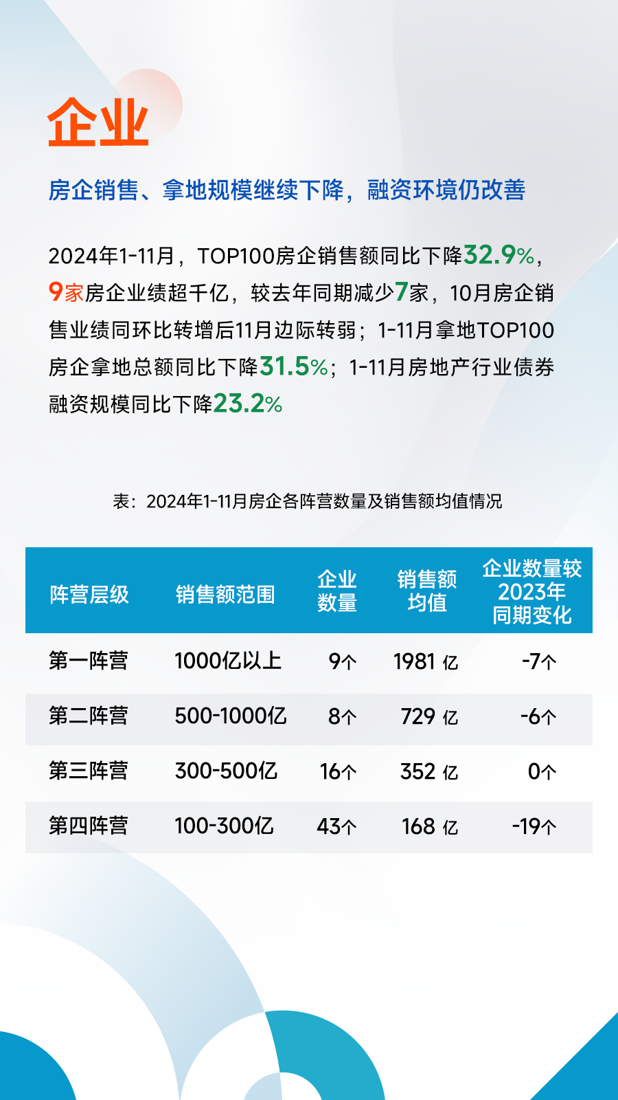 黄瑜：通过大数据分析预测2025年中国房地产市场发展趋势及动态