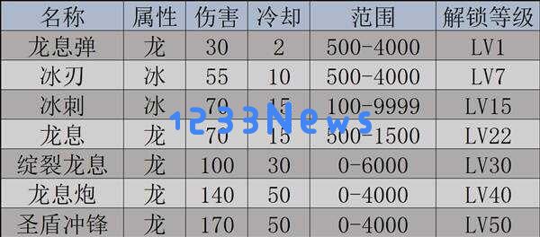 幻兽帕鲁天坠之地全新帕鲁详细图鉴与捕捉技巧攻略