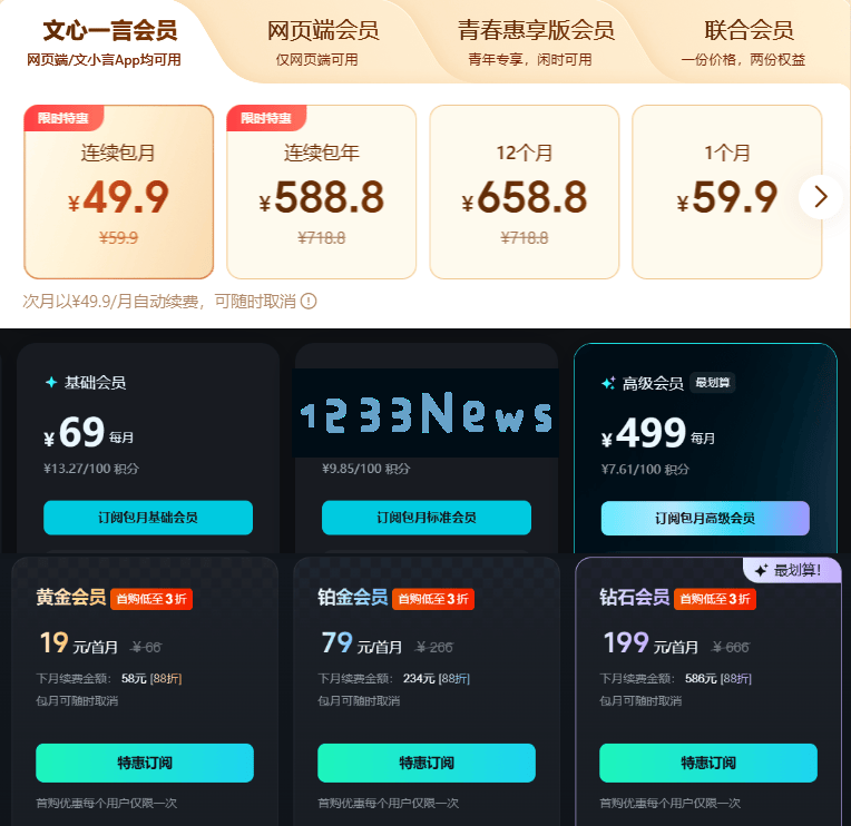 2024年人工智能新局面：OpenAI领军地位受冲击，AI应用全面开花