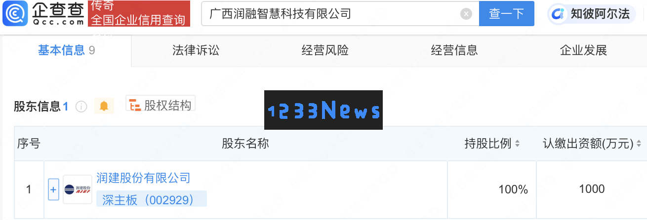 润建股份全资控股新成立公司，积极拓展5G、物联网与人工智能公共数据平台领域