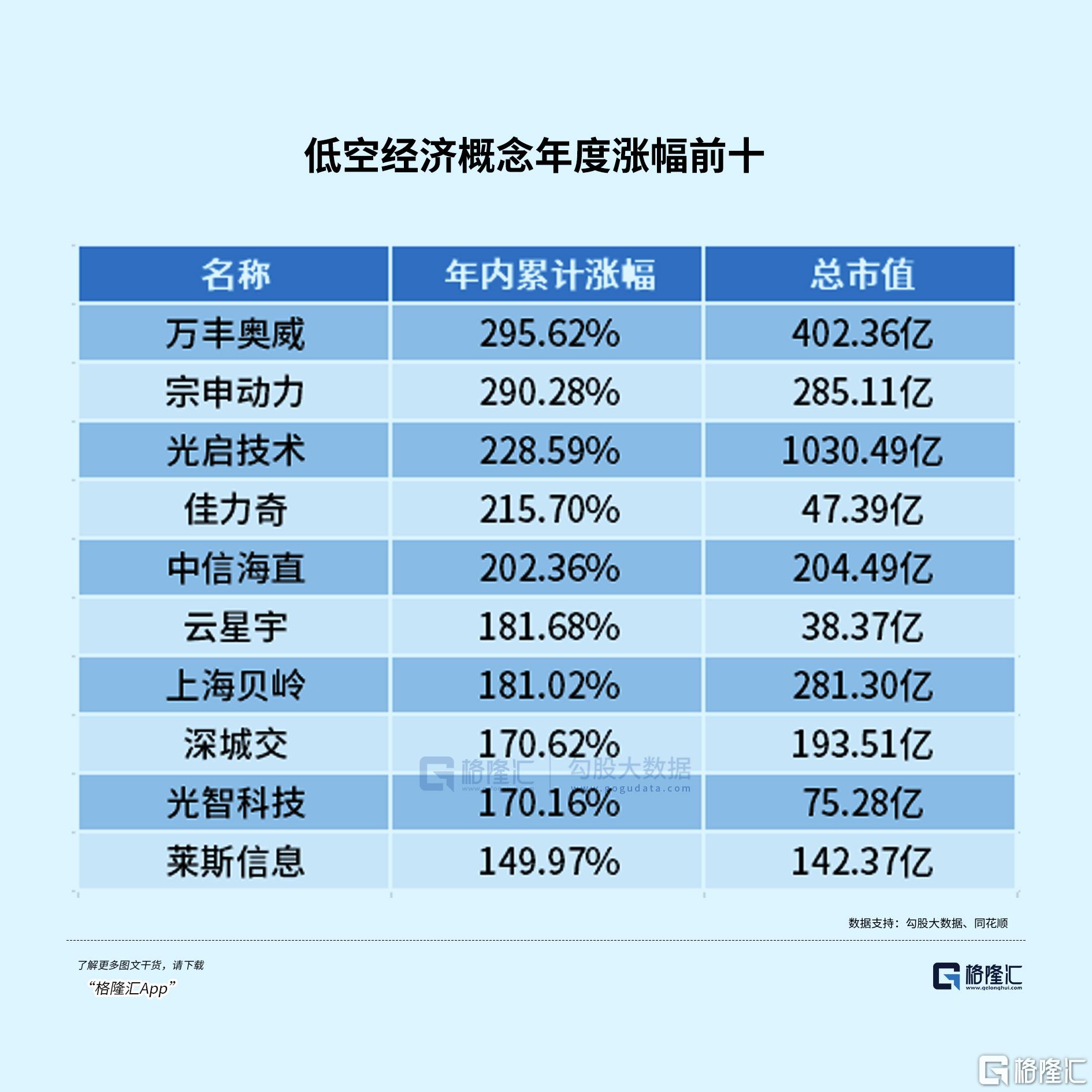 2024年A股市场奇特现象：谷子、豆包、麻将纷纷热炒，意外之最是……