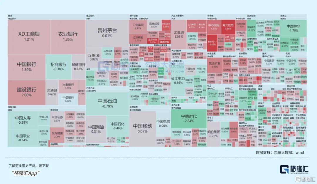 今日，A股成功守住阵地迎来重要胜利！深度分析此役背后的原因