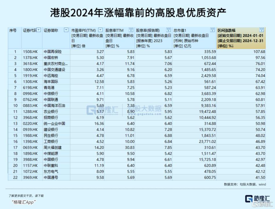 2025年，一个值得信赖的投资方案和策略解析