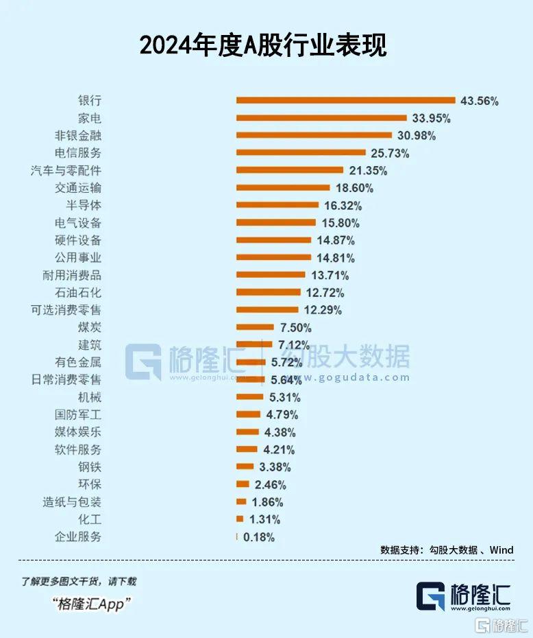 2025年，一个值得信赖的投资方案和策略解析