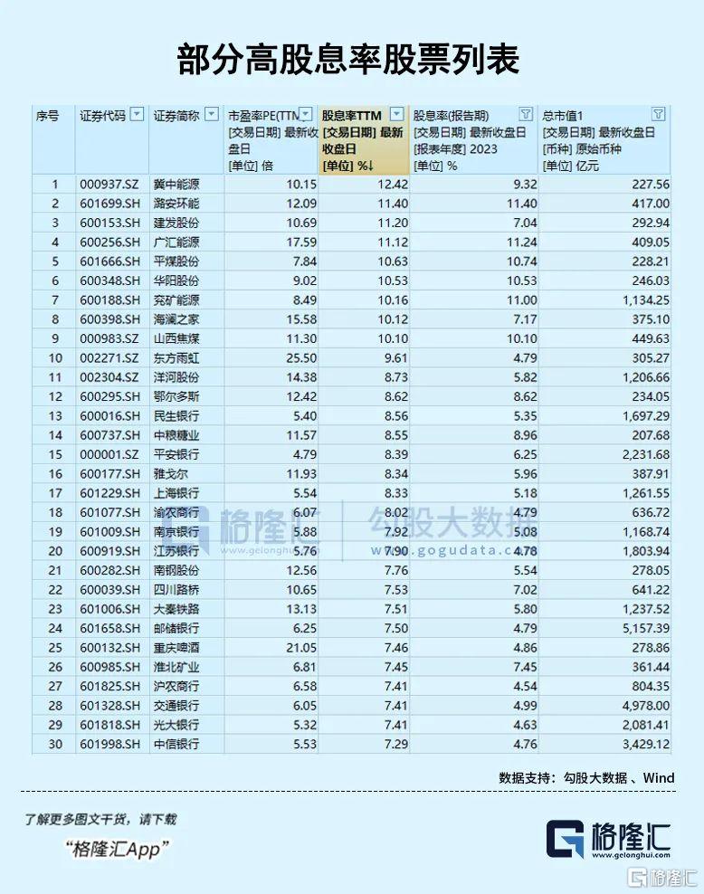 2025年，一个值得信赖的投资方案和策略解析