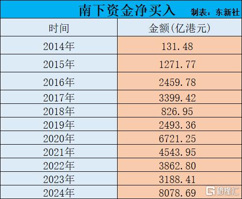 2025年，一个值得信赖的投资方案和策略解析