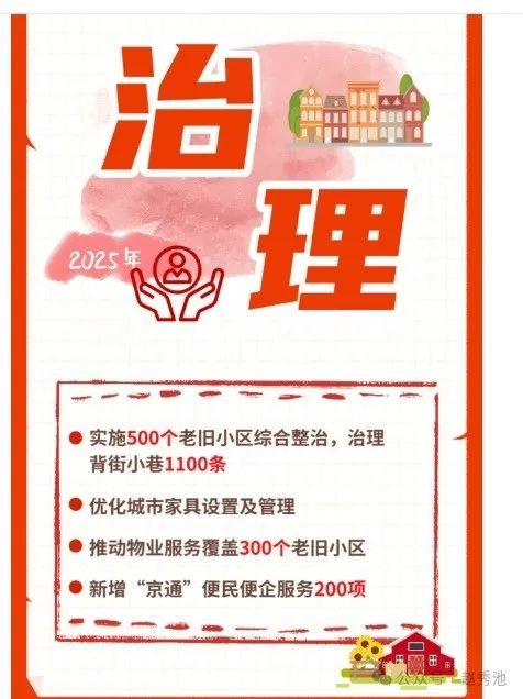 推动房地产市场“回暖向好”新目标已纳入工作报告今年仍将持续政策优化