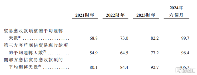 海螺材料首日上市开盘暴跌40%，深度依赖关联方海螺水泥影响