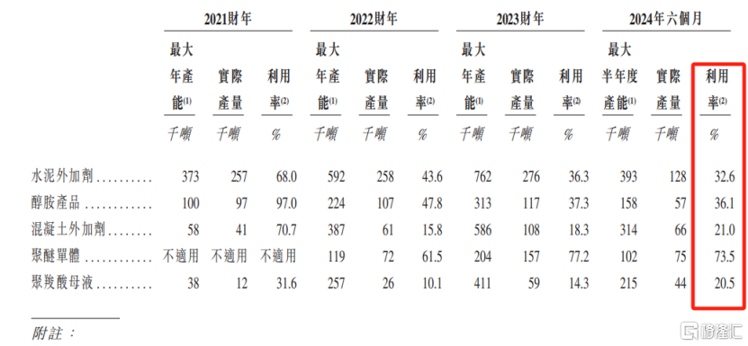 海螺材料首日上市开盘暴跌40%，深度依赖关联方海螺水泥影响