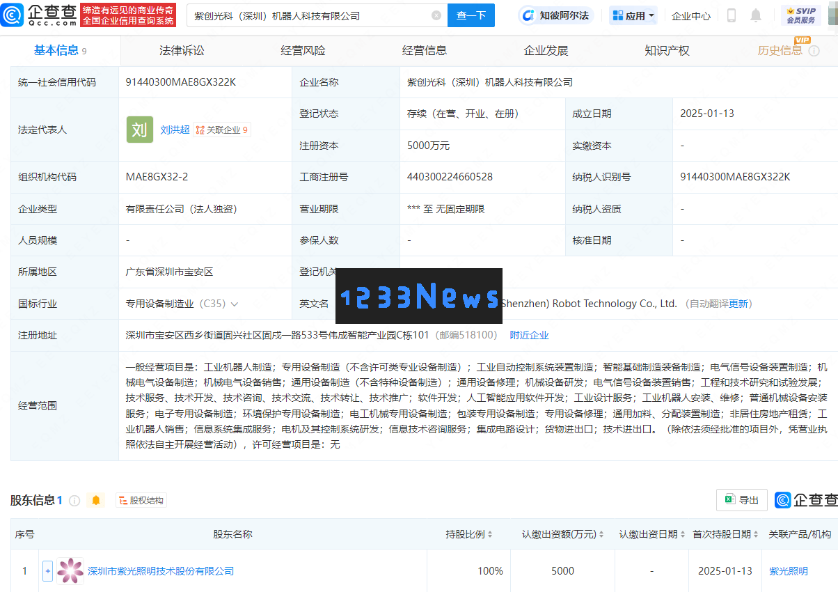 紫光照明全面控股新设机器人科技公司，积极布局人工智能领域