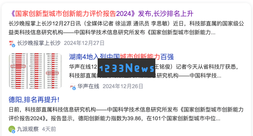 中国694座城市核心竞争力较量：探索如何实现高质量发展的突破口