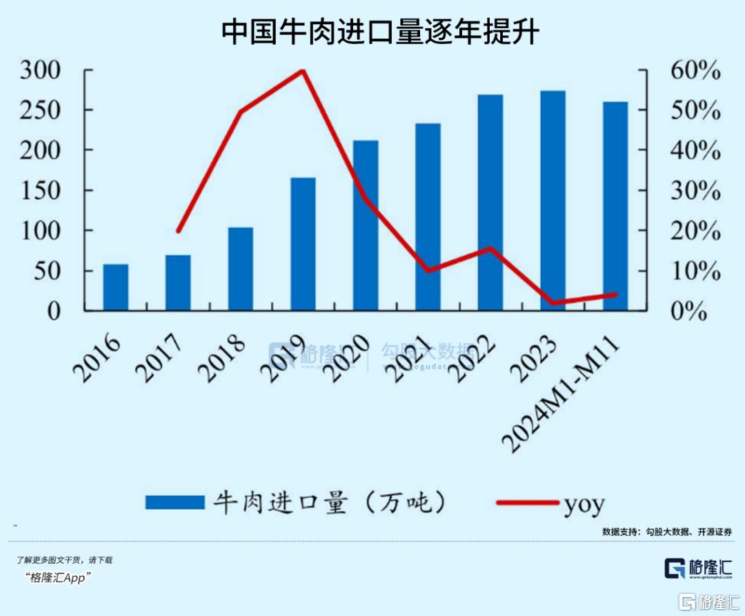 面对17万养殖户的困境，我们该如何应对和解决问题？