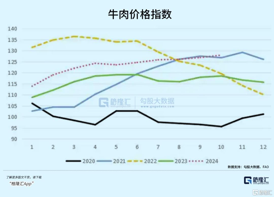 面对17万养殖户的困境，我们该如何应对和解决问题？