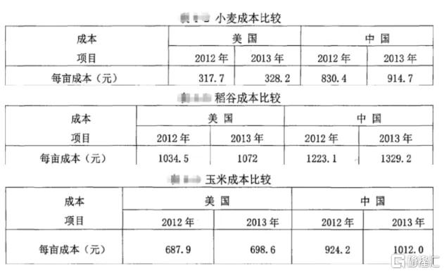 面对17万养殖户的困境，我们该如何应对和解决问题？