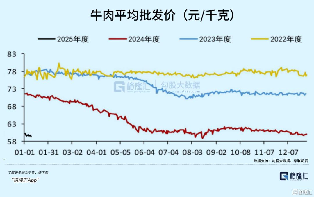 面对17万养殖户的困境，我们该如何应对和解决问题？