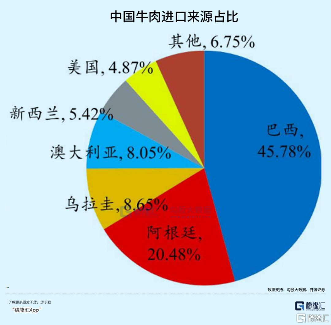 面对17万养殖户的困境，我们该如何应对和解决问题？