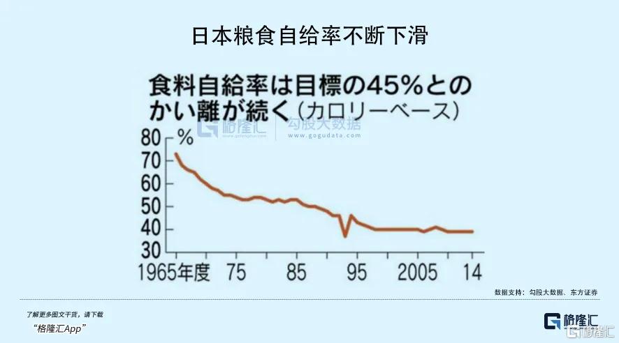 面对17万养殖户的困境，我们该如何应对和解决问题？