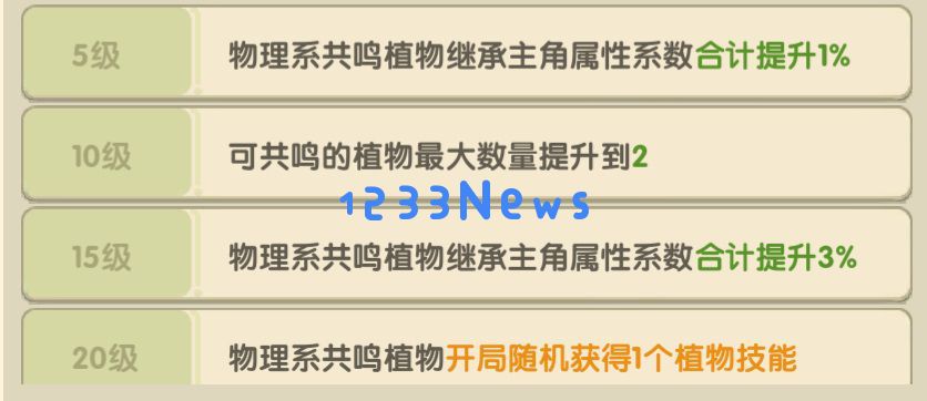 年度末的连环惊喜，背包like游戏依旧在刷新奇迹的奇观