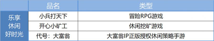 2025年首个浪潮来袭，恺英网络即将腾飞的征兆显现