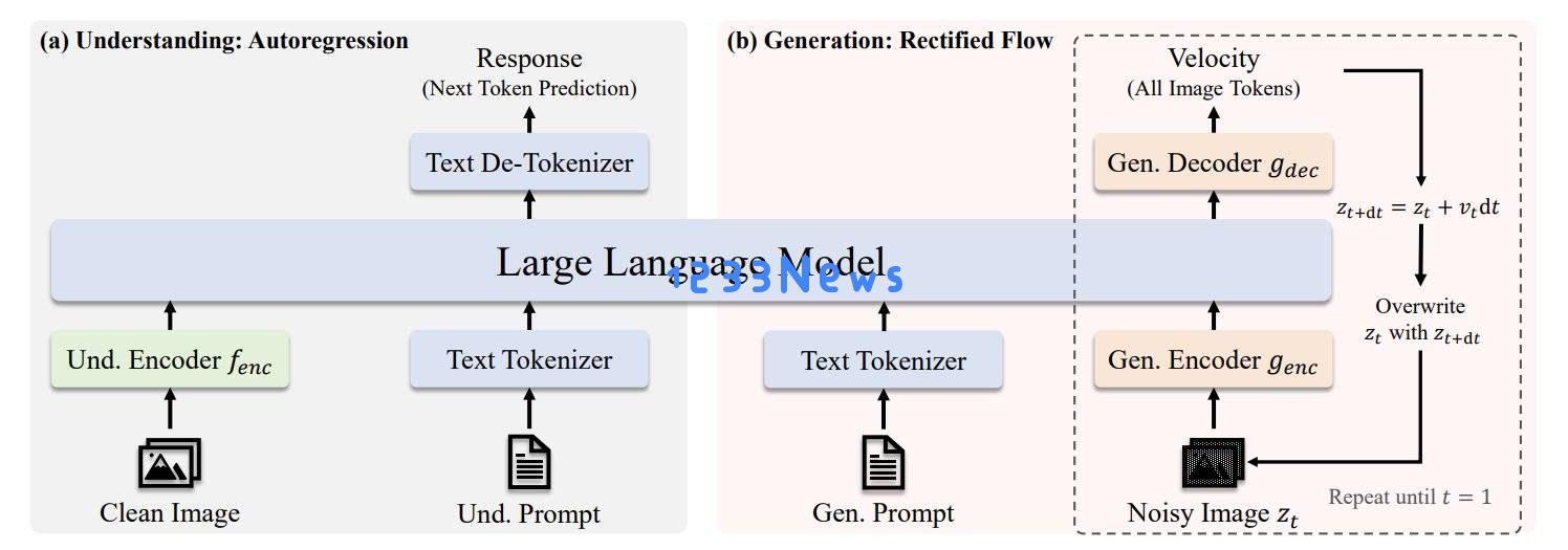 DeepSeek_R1强势面世，展现超越OpenAIO1的实力，中国AI新星如何颠覆美国科技界？