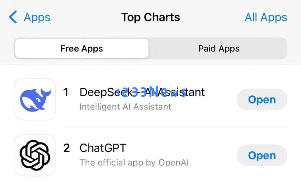 DeepSeek超越ChatGPT，成功夺冠苹果美区免费App下载排行榜！
