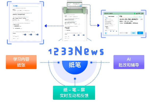 罗博科技重磅发布A10学练机：“纸屏合一”技术革新，开启教育智能硬件全新体验