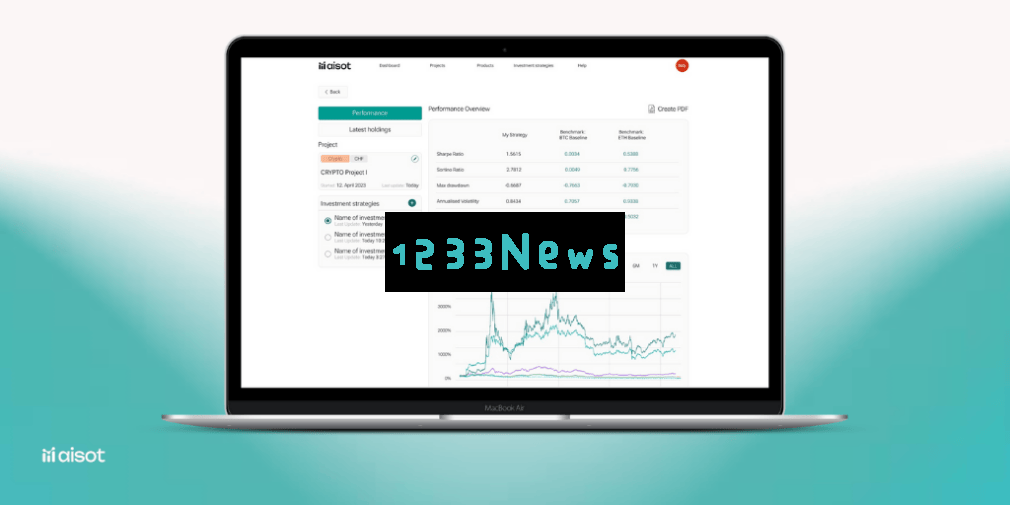 瑞士Aisot科技：革新AI资产管理软件，引领投资组合智能管理新时代