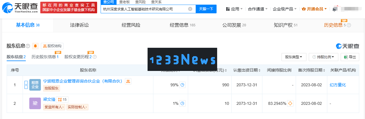 DeepSeek商业网络揭秘：梁文锋与15家企业紧密关联及其商标申请激烈竞争情况